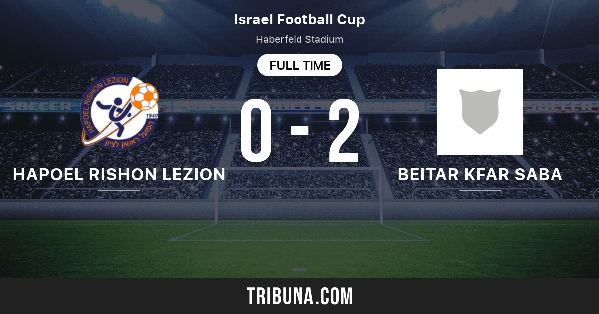 Hapoel Rishon Lezion FC vs Beitar Kfar Saba estadísticas del