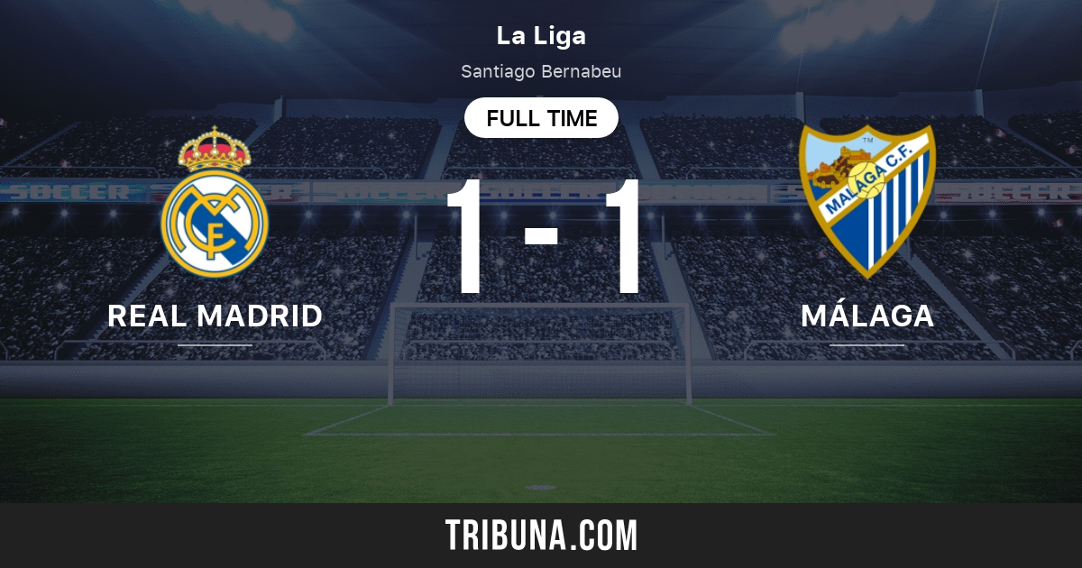 Real Madrid Vs Malaga Live Score Stream And H2h Results 03 18 12 Preview Match Real Madrid Vs Malaga Team Start Time Tribuna Com