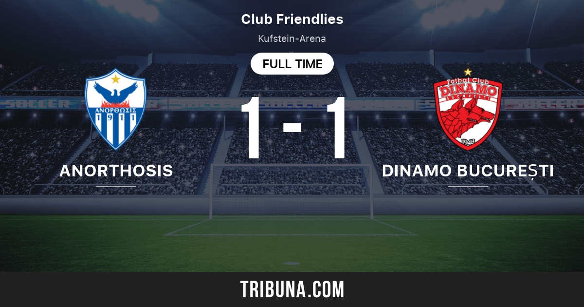 Anorthosis Famagusta FC vs FC Dinamo Bucuresti 1948: Live Score, Stream ...