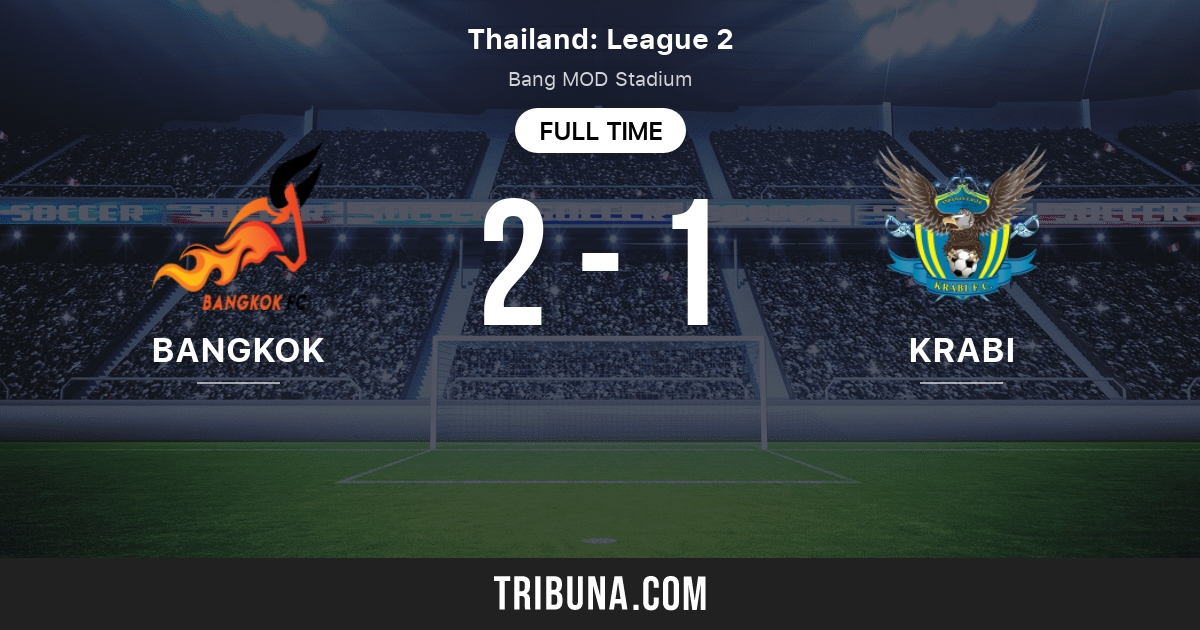 Bangkok Vs Krabi Live Score Stream And H2h Results 10 27 12 Preview Match Bangkok Vs Krabi Team Start Time Tribuna Com