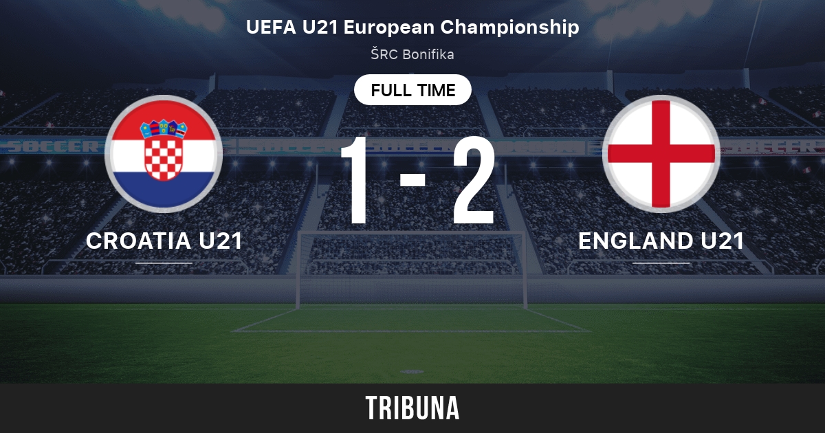 Croatia U21 Vs England Standings