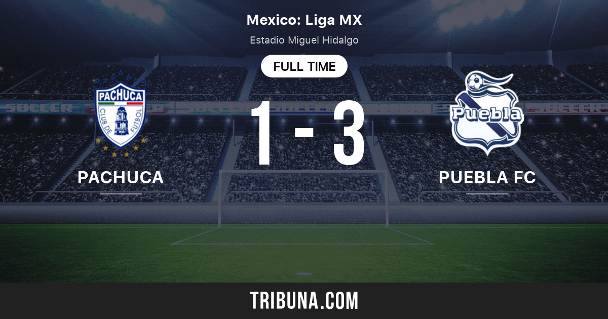 Cf Pachuca Vs Puebla Fc Live Score Stream And H2h Results 04 13 2021 Preview Match Cf Pachuca Vs Puebla Fc Team Start Time Tribuna Com