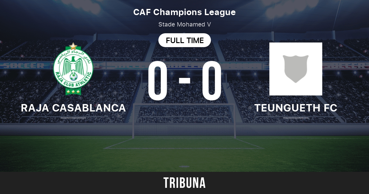 Rca Raja Casablanca Athletic Vs Teungueth Fc Standings In Caf Champions League 01 05 21
