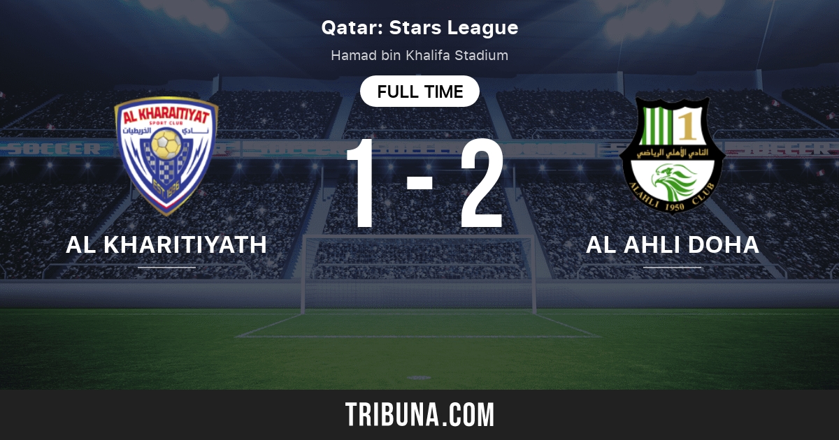 Al Kharitiyath vs Al Ahli Doha estadísticas del enfrentamiento directo 4/3/2021.