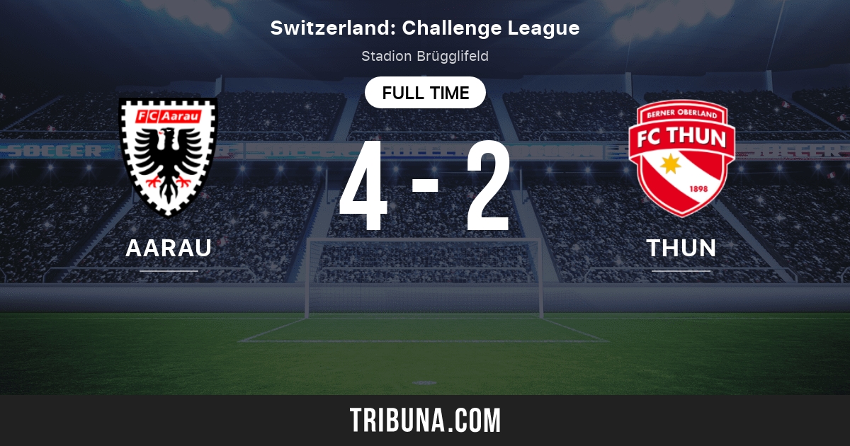 Fc Aarau Vs Thun Live Score Stream And H2h Results 03 02 2021 Preview Match Fc Aarau Vs Thun Team Start Time Tribuna Com [ 630 x 1200 Pixel ]