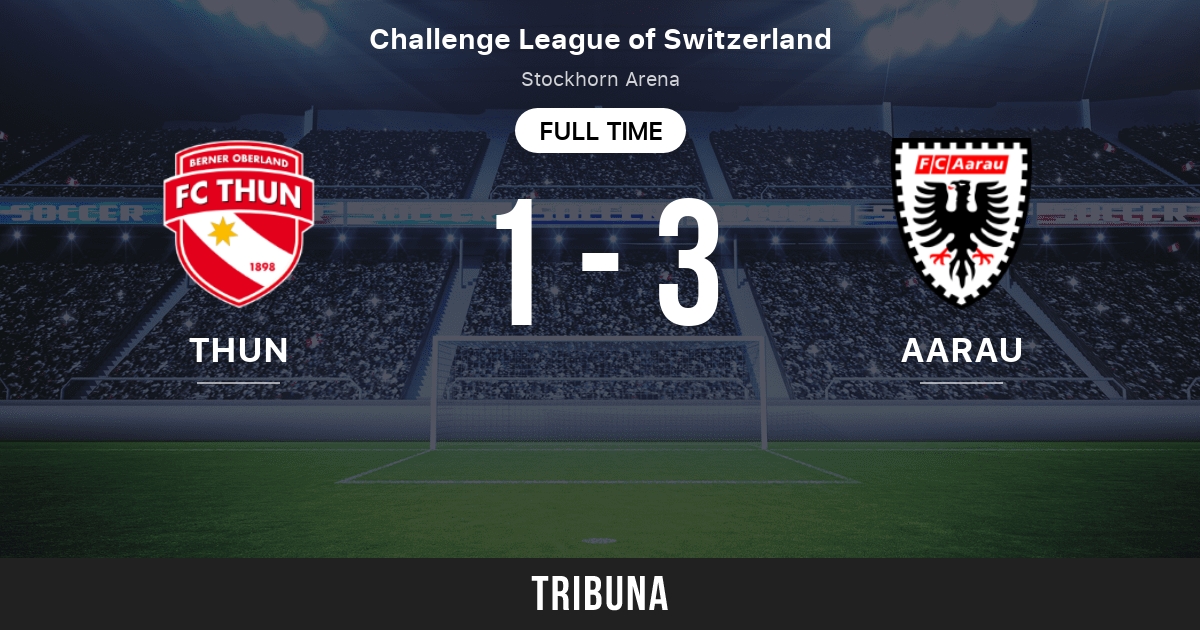 Thun Vs Fc Aarau Standings In Switzerland Challenge League 05 15 2021
