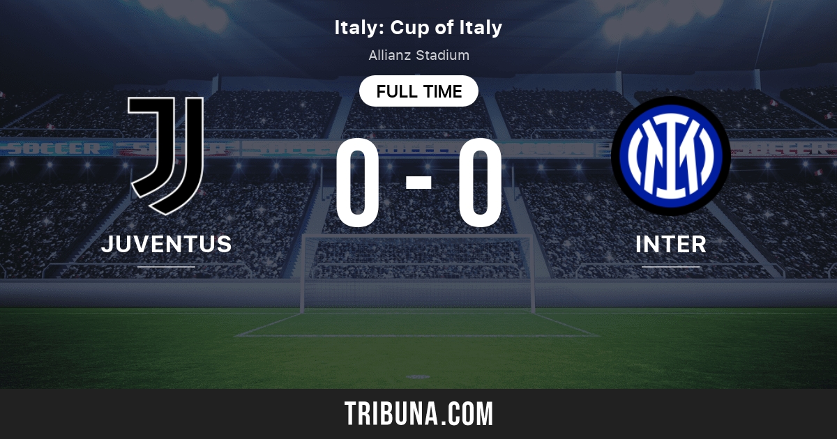 Juventus Vs Inter Milan Live Score - Free Livescore Widget Scorebat