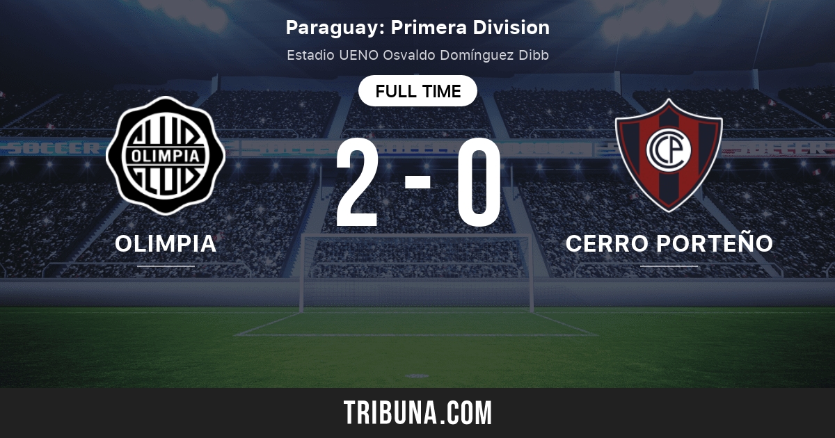Olimpia Vs Cerro Porteno Live Score Stream And H2h Results 02 28 2021 Preview Match Olimpia Vs Cerro Porteno Team Start Time Tribuna Com