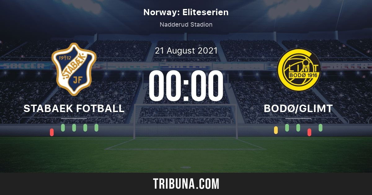 Bodo Glimt News Fixtures Results Table 2021 2021 Squad Coach