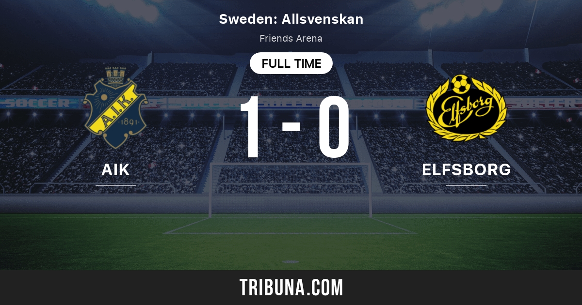 Aik Vs Elfsborg Live Score Stream And H2h Results 05 02 2021 Preview Match Aik Vs Elfsborg Team Start Time Tribuna Com