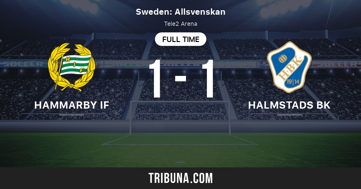 Imad Khalili Midfielder Of Hammarby If 34 Years Old News Match Latest Detailed Stats Including Goals Assists Strengths Weaknesses And Match Ratings Tribuna Com