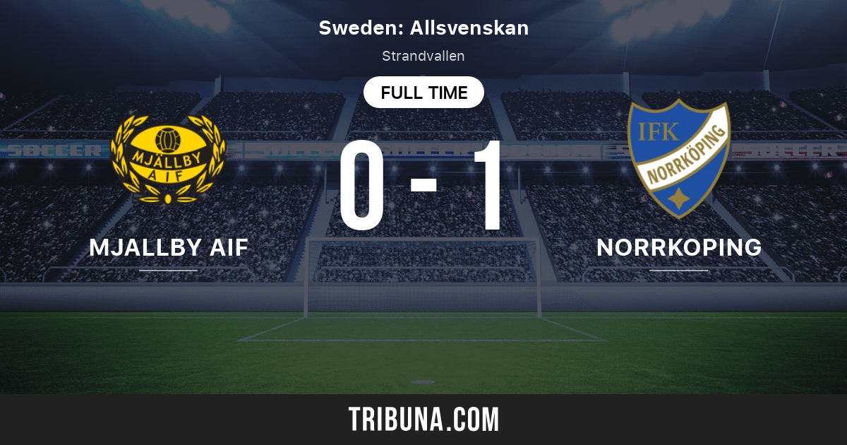 Mjallby Aif Vs Ifk Norrkoping Live Score Stream And H2h Results 07 11 2021 Preview Match Mjallby Aif Vs Ifk Norrkoping Team Start Time Tribuna Com