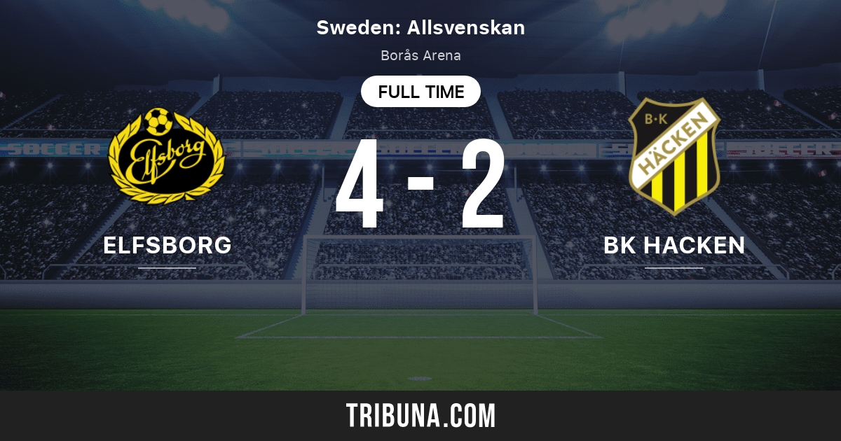 Elfsborg News Spiele Ergebnisse Statistiken Tabelle Elfsborg Geruchte Fussball Und Mehr Von Tribuna Com