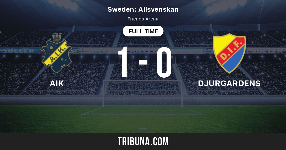 Aik Vs Djurgardens If Live Score Stream And H2h Results 10 03 2021 Preview Match Aik Vs Djurgardens If Team Start Time Tribuna Com