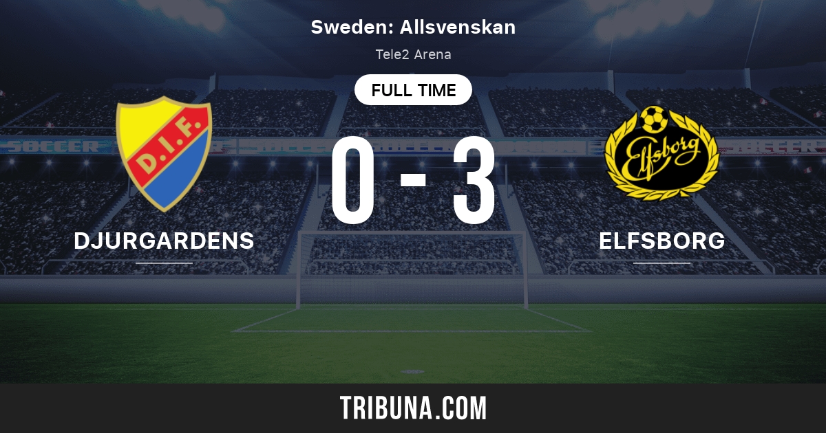 Djurgardens If Vs Elfsborg Live Score Stream And H2h Results 10 18 2021 Preview Match Djurgardens If Vs Elfsborg Team Start Time Tribuna Com [ 630 x 1200 Pixel ]