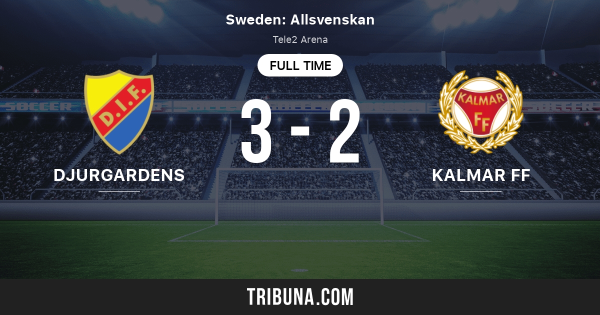 Djurgardens If Vs Kalmar Ff Live Score Stream And H2h Results 10 23 2021 Preview Match Djurgardens If Vs Kalmar Ff Team Start Time Tribuna Com
