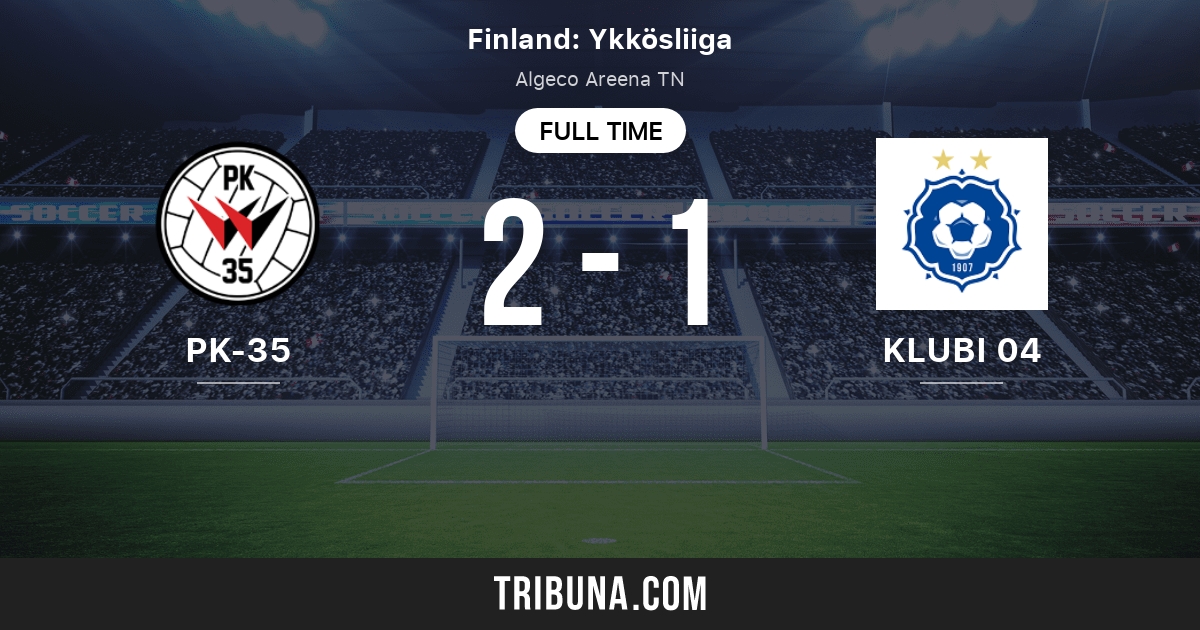 Pk 35 Vs Klubi 04 Live Score Stream And H2h Results 08 02 21 Preview Match Pk 35 Vs Klubi 04 Team Start Time Tribuna Com Pk 35 Vs Klubi 04 Live Score Stream And H2h Results 08 02 21 Preview Match Pk 35 Vs Klubi 04 Team Start Time Tribuna Com