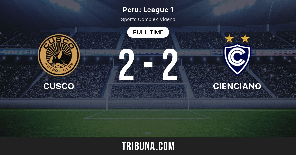 Real Garcilaso Vs Club Sportivo Cienciano Live Score Stream And H2h Results 8 27 21 Preview Match Real Garcilaso Vs Club Sportivo Cienciano Team Start Time Tribuna Com