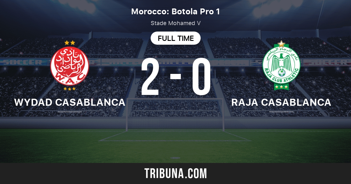 Wydad Casablanca Vs Rca Raja Casablanca Athletic Live Score Stream And H2h Results 03 21 21 Preview Match Wydad Casablanca Vs Rca Raja Casablanca Athletic Team Start Time Tribuna Com Wydad Casablanca Vs Rca Raja Casablanca Athletic Live Score Stream And H2h Results 03 21 21 Preview Match Wydad Casablanca Vs Rca Raja Casablanca Athletic Team Start Time Tribuna Com