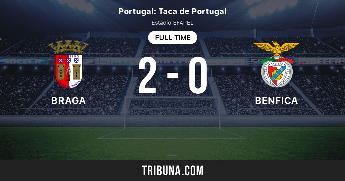 Sporting Braga vs Benfica: Live Score, Stream and H2H ...