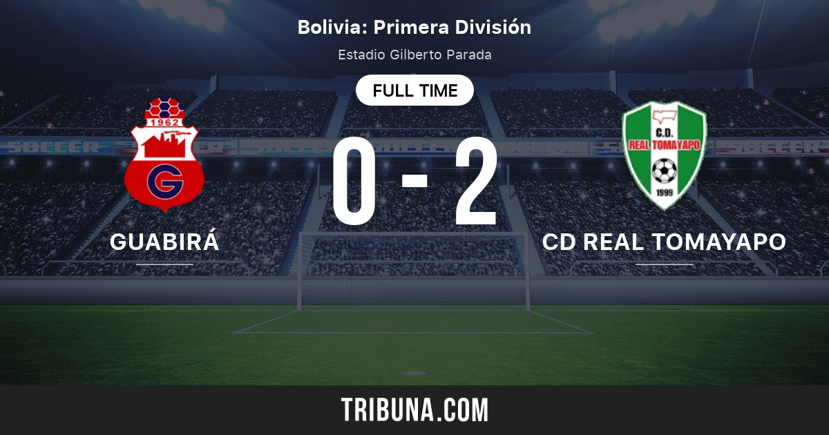 Guabira Vs Cd Real Tomayapo Live Score Stream And H2h Results 04 11 2021 Preview Match Guabira Vs Cd Real Tomayapo Team Start Time Tribuna Com