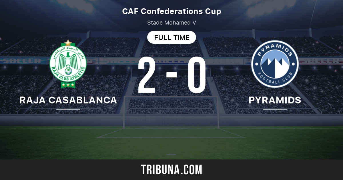 Rca Raja Casablanca Athletic Vs Pyramids Fc Head To Head Statistics Match 04 04 21 Tribuna Com Rca Raja Casablanca Athletic Vs Pyramids Fc Head To Head Statistics Match 04 04 21 Tribuna Com