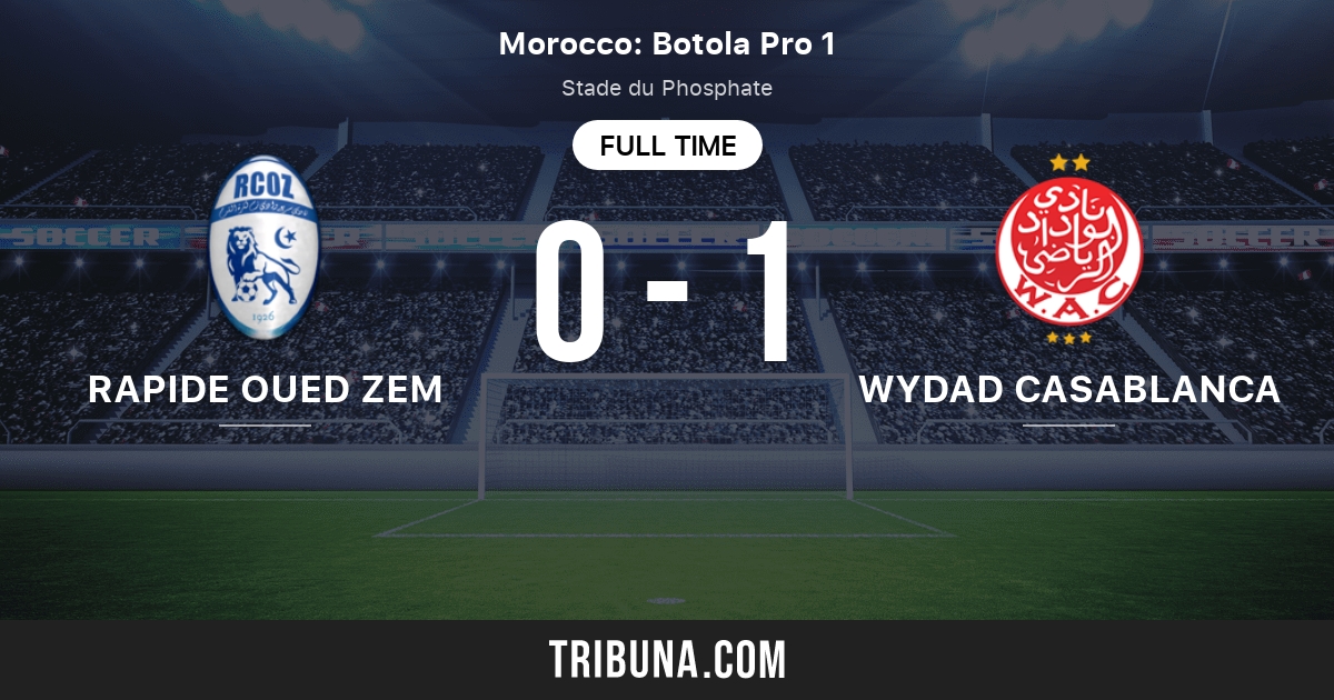 Rapide Oued Zem Vs Wydad Casablanca Live Score Stream And H2h Results 04 07 21 Preview Match Rapide Oued Zem Vs Wydad Casablanca Team Start Time Tribuna Com