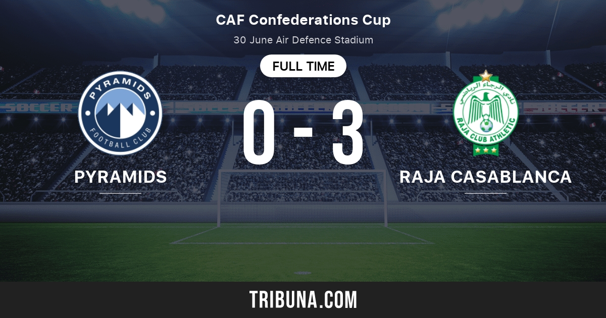 Pyramids Fc Vs Rca Raja Casablanca Athletic Live Score Stream And H2h Results 04 11 21 Preview Match Pyramids Fc Vs Rca Raja Casablanca Athletic Team Start Time Tribuna Com Pyramids Fc Vs Rca Raja Casablanca Athletic Live Score Stream And H2h Results 04 11 21 Preview Match Pyramids Fc Vs Rca Raja Casablanca Athletic Team Start Time Tribuna Com