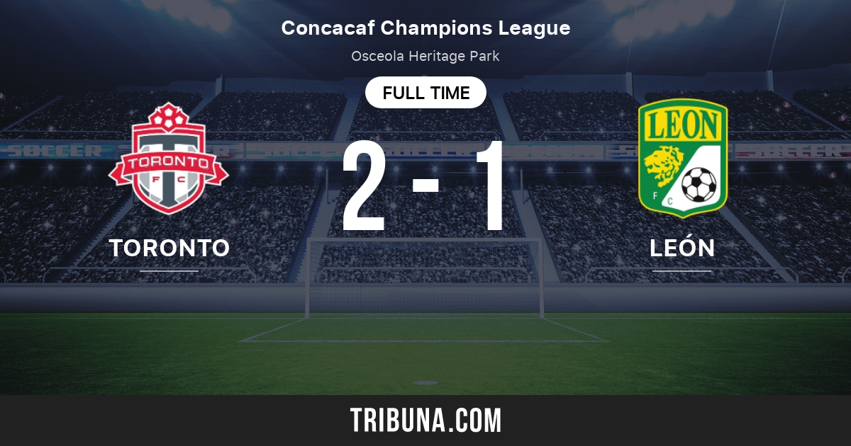 Toronto Vs Leon Standings In Concacaf Champions League 04 14 2021