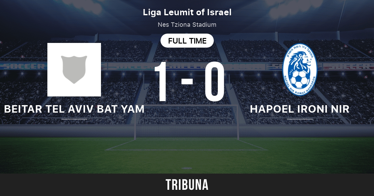 Hapoel Nir Ramat Hasharon FC vs Beitar Tel Aviv Bat Yam: Live Score, Stream  and H2H results 4/29/2022. Preview match Hapoel Nir Ramat Hasharon FC vs Beitar  Tel Aviv Bat Yam, team,
