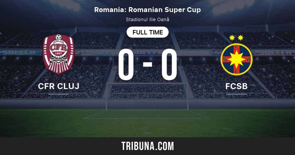 Cfr cluj contra fcsb