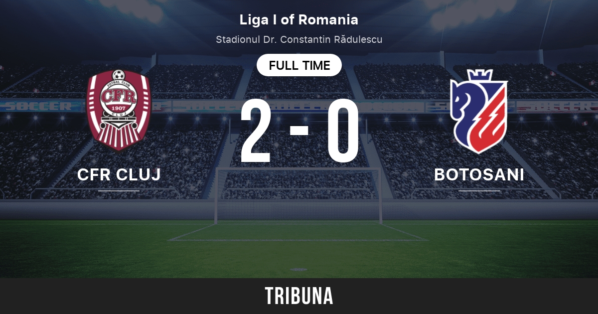 Cfr Cluj Vs Fc Botosani Live Score Stream And H2h Results 04 28 2021 Preview Match Cfr Cluj Vs Fc Botosani Team Start Time Tribuna Com