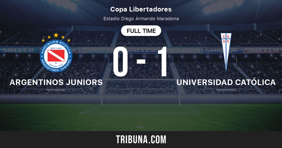 Argentinos Jrs Vs Universidad Catolica Head To Head Statistics Match 05 12 2021 Tribuna Com