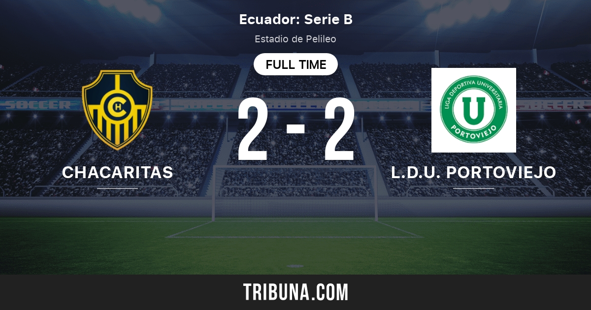 Ldu Portoviejo Chacaritas Fc Livescore Live Bet Football Livebet