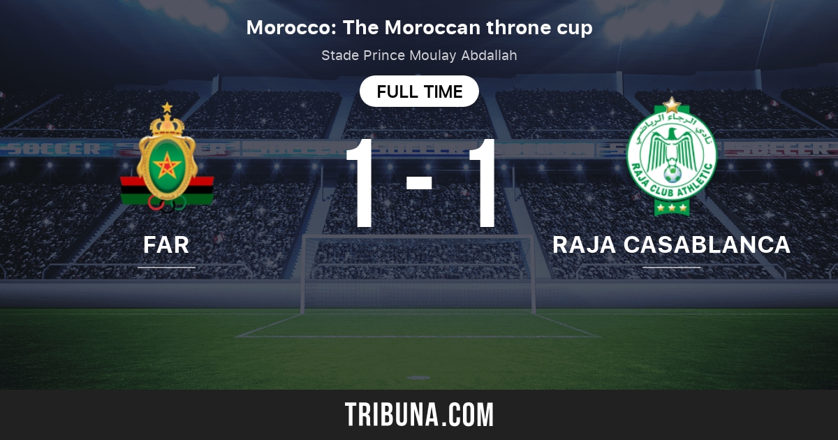 As Far Rabat Vs Rca Raja Casablanca Athletic Live Score Stream And H2h Results 05 05 21 Preview Match As Far Rabat Vs Rca Raja Casablanca Athletic Team Start Time Tribuna Com