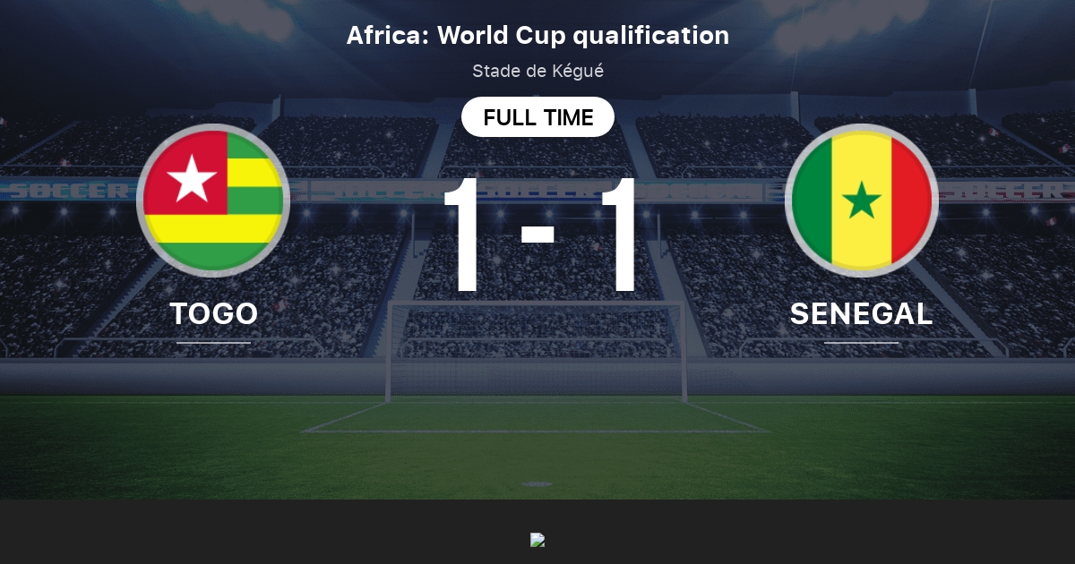Togo vs Senegal: Live Score, Stream and H2H results 11/11/2021. Preview