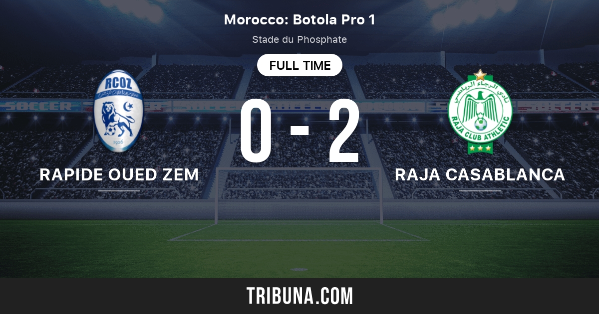 Rapide Oued Zem Vs Rca Raja Casablanca Athletic Live Score Stream And H2h Results 06 03 21 Preview Match Rapide Oued Zem Vs Rca Raja Casablanca Athletic Team Start Time Tribuna Com