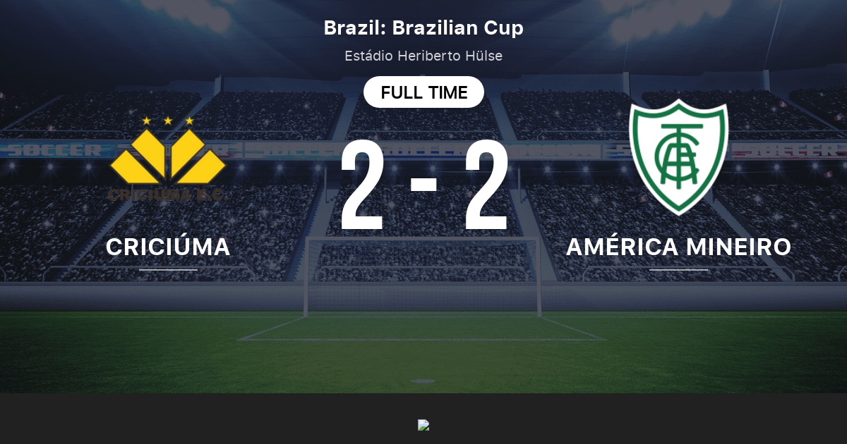 Criciuma Sc Vs America Mineiro Mg Live Score Stream And H2h Results 06 10 2021 Preview Match Criciuma Sc Vs America Mineiro Mg Team Start Time Tribuna Com