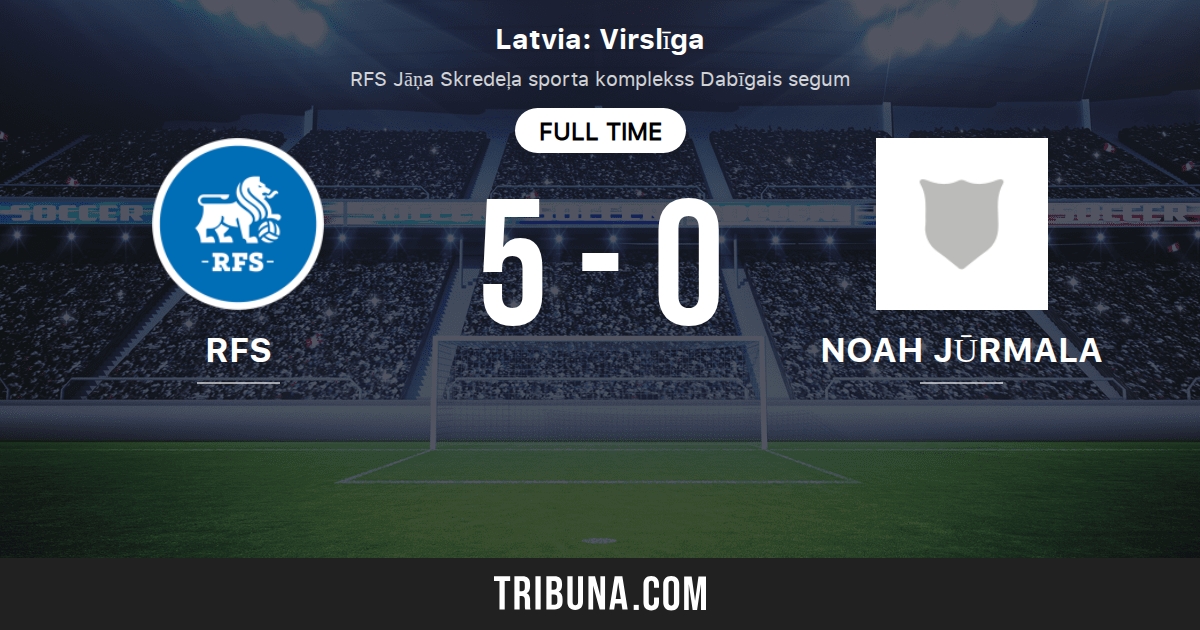 Tabelle: Rigas Futbola Skola gegen Noah Jūrmala: Virsliga 6/21/2021 ...