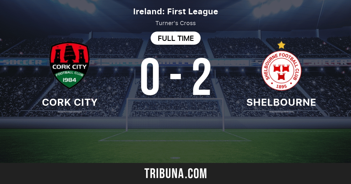 Cork City vs Shelbourne FC Live Score, Stream and H2H results 09/10