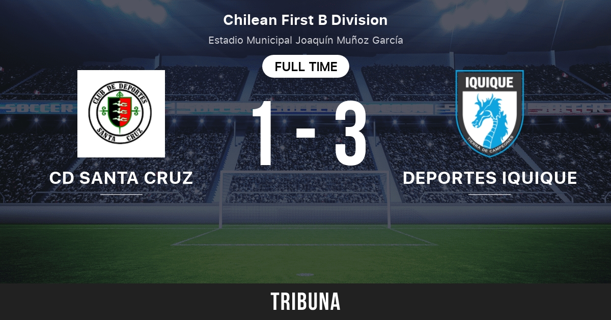 Deportes Iquique Tabelle Von Tribuna Com