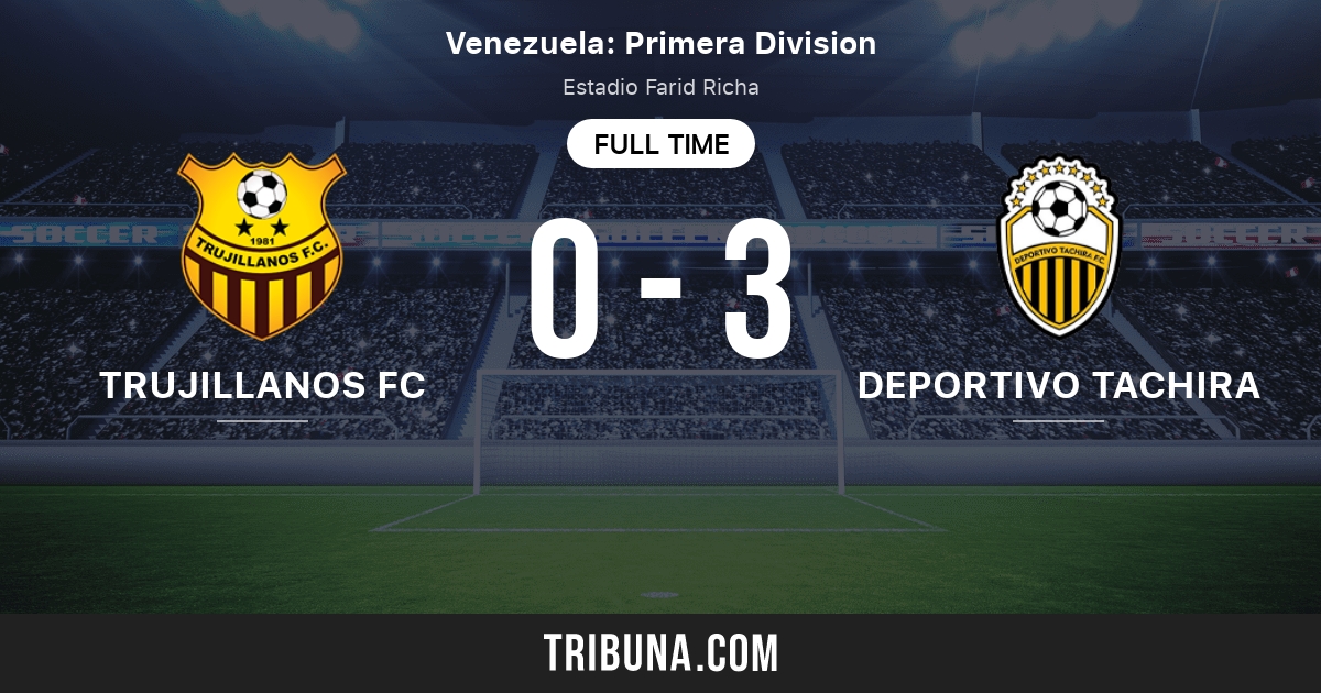 Trujillanos Fc Vs Deportivo Tachira Live Score Stream And H2h Results 06 25 2021 Preview Match Trujillanos Fc Vs Deportivo Tachira Team Start Time Tribuna Com