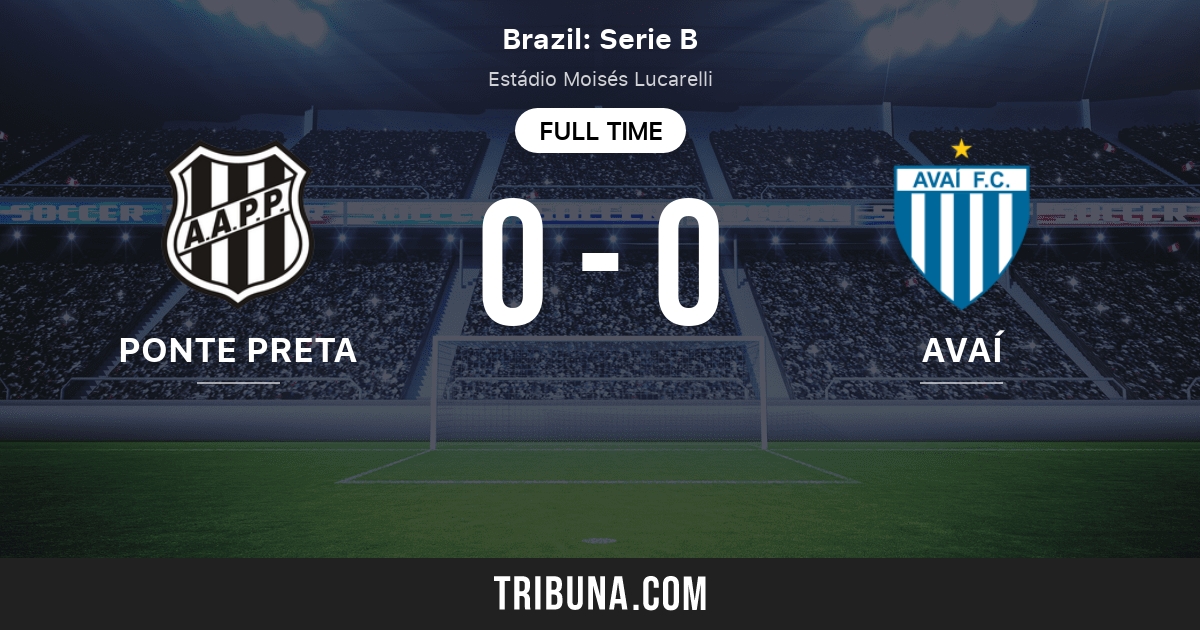 Ponte Preta Sp Vs Avai Sc Live Score Stream And H2h Results 07 06 2021 Preview Match Ponte Preta Sp Vs Avai Sc Team Start Time Tribuna Com