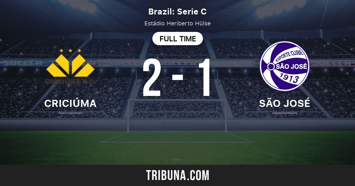 Criciuma Sc Vs Sao Jose Rs Live Score Stream And H2h Results 08 09 2021 Preview Match Criciuma Sc Vs Sao Jose Rs Team Start Time Tribuna Com
