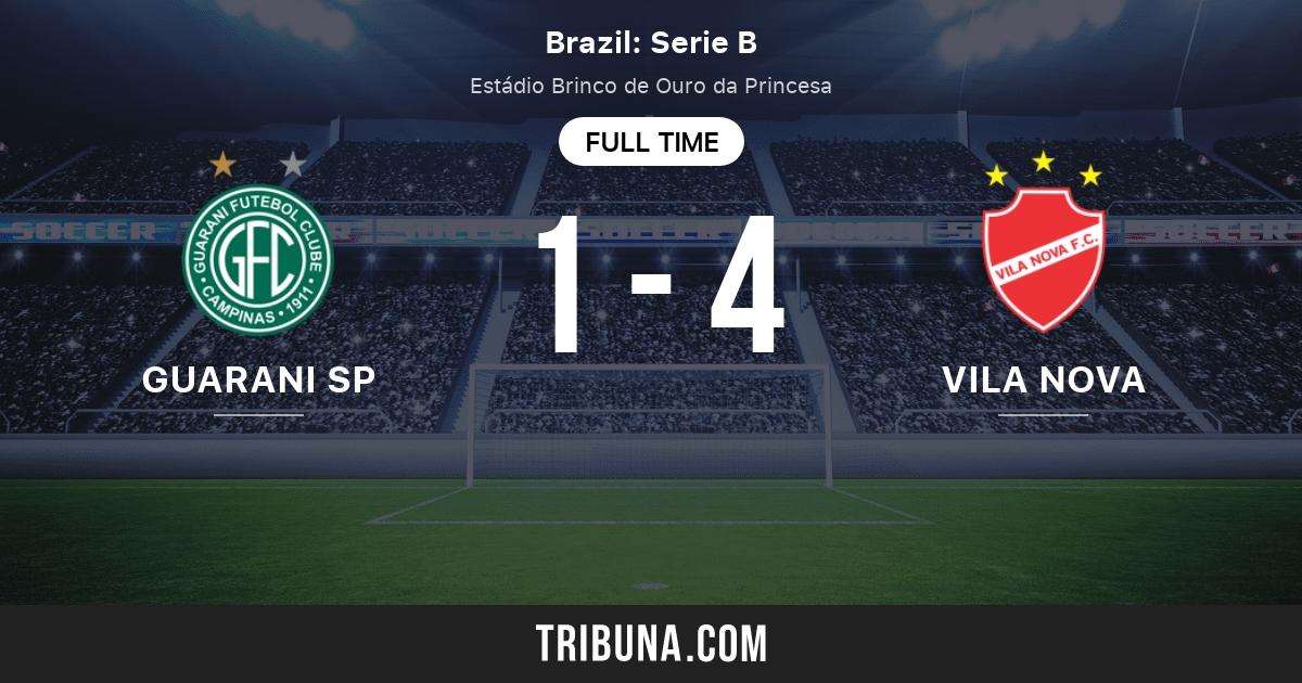 Vila Nova Go News Spiele Ergebnisse Statistiken Tabelle Vila Nova Go Geruchte Fussball Und Mehr Von Tribuna Com