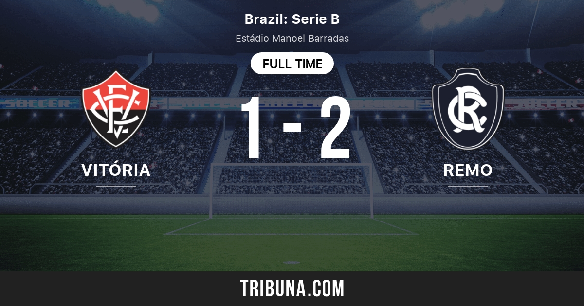 Vitoria Ba Vs Remo Pa Live Score Stream And H2h Results 09 10 2021 Preview Match Vitoria Ba Vs Remo Pa Team Start Time Tribuna Com