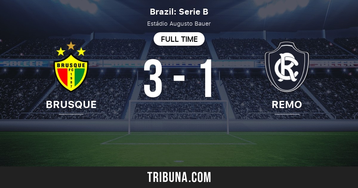 Brusque Sc News Spiele Ergebnisse Statistiken Tabelle Brusque Sc Geruchte Fussball Und Mehr Von Tribuna Com