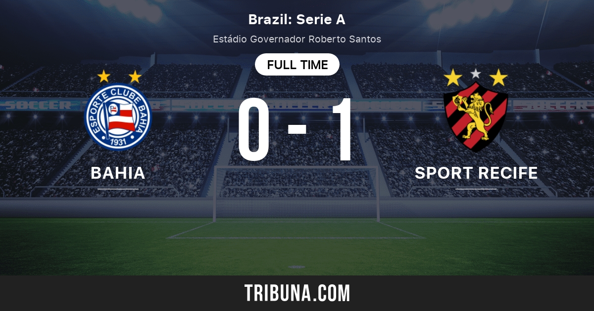 Sport Recife Pe News Fixtures Results Table 2021 2021 Squad Coach