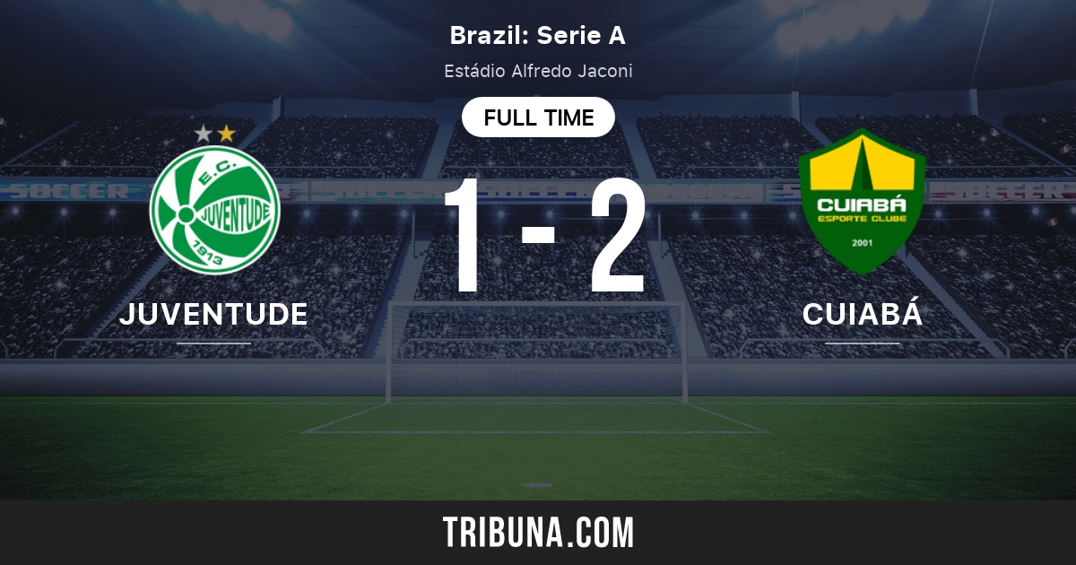 Juventude Rs Vs Cuiaba Esporte Clube Mt Live Score Stream And H2h Results 09 11 21 Preview Match Juventude Rs Vs Cuiaba Esporte Clube Mt Team Start Time Tribuna Com