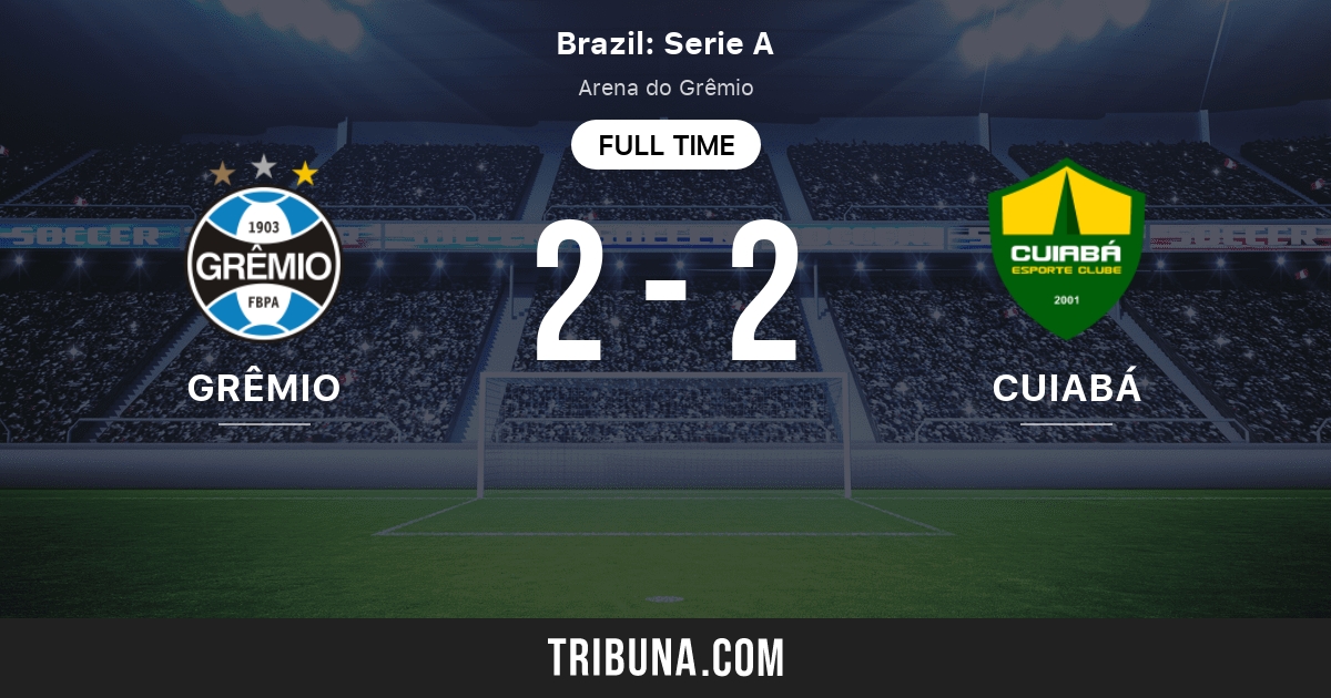 Gremio Fb Porto Alegrense Vs Cuiaba Esporte Clube Mt Live Score Stream And H2h Results 10 06 21 Preview Match Gremio Fb Porto Alegrense Vs Cuiaba Esporte Clube Mt Team Start Time Tribuna Com Gremio Fb Porto Alegrense Vs Cuiaba Esporte Clube Mt Live Score Stream And H2h Results 10 06 21 Preview Match Gremio Fb Porto Alegrense Vs Cuiaba Esporte Clube Mt Team Start Time Tribuna Com